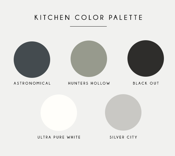 Behr Paint Kitchen Color Palette