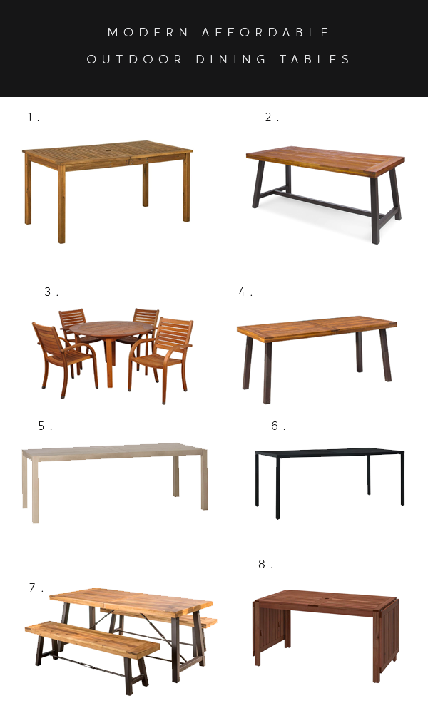Affordable Outdoor Dining Tables